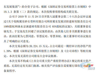 冀東水泥斥資超2億元收購兩家石料企業,強化產業鏈協同